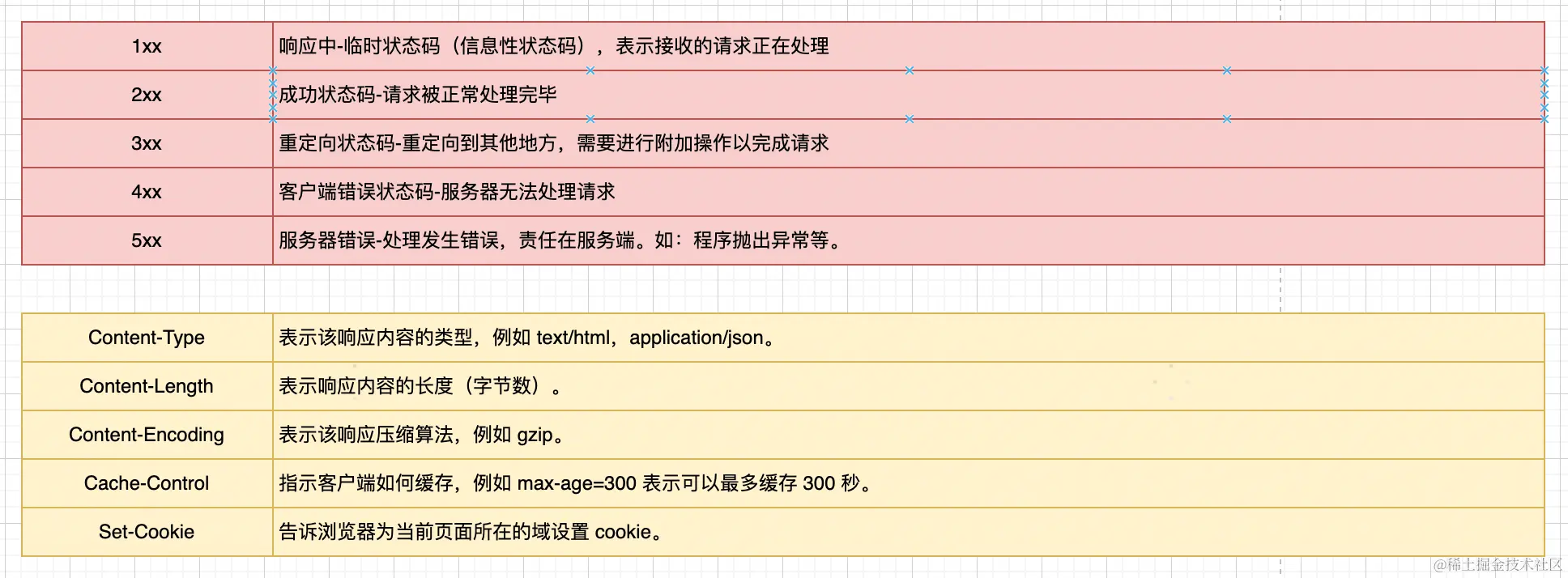 B0D44C63-2F9A-4111-8476-CF584F213FC6.png