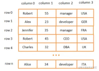 image-20211025162902630