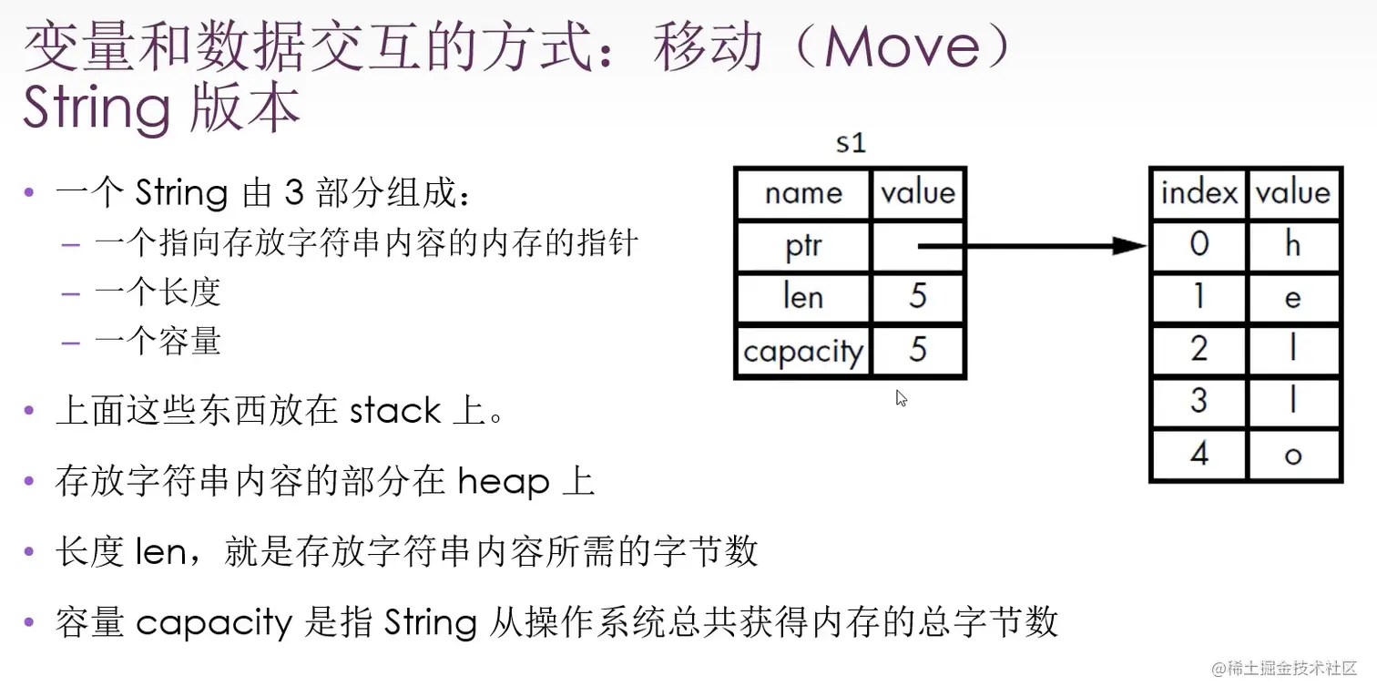 image-20221203202535527