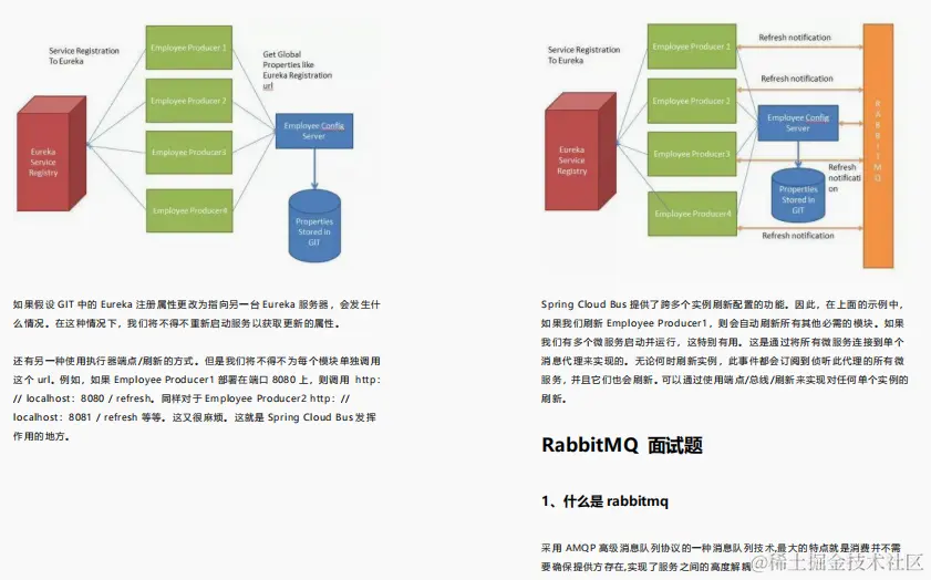 阿里大牛全新整理！金三银四面试题库+Java全栈笔记限时开源