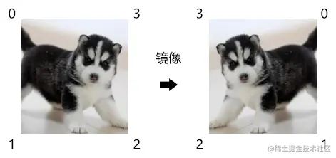 image-20210929103553921