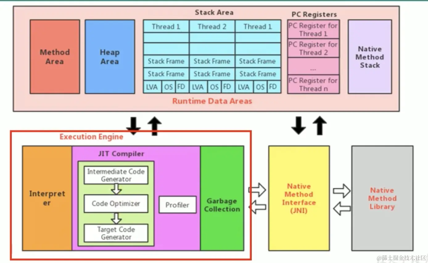 截屏2021-09-23下午4.53.19
