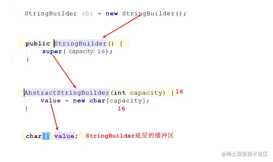 image-20220228153030902