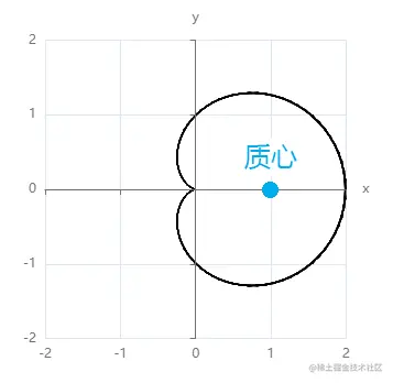 image-20220617213001114