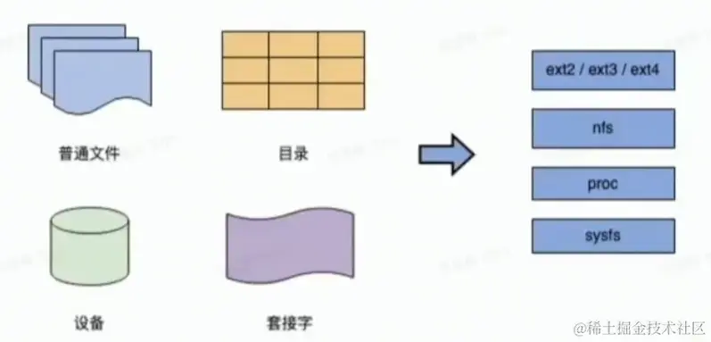 image-20230415170624373