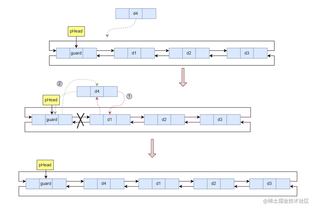 image-20220803093549352