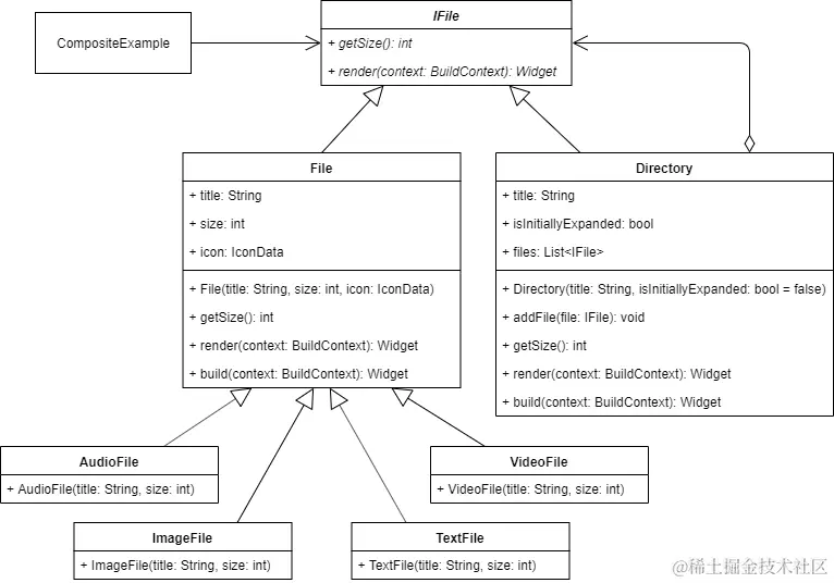 composite_implementation.png