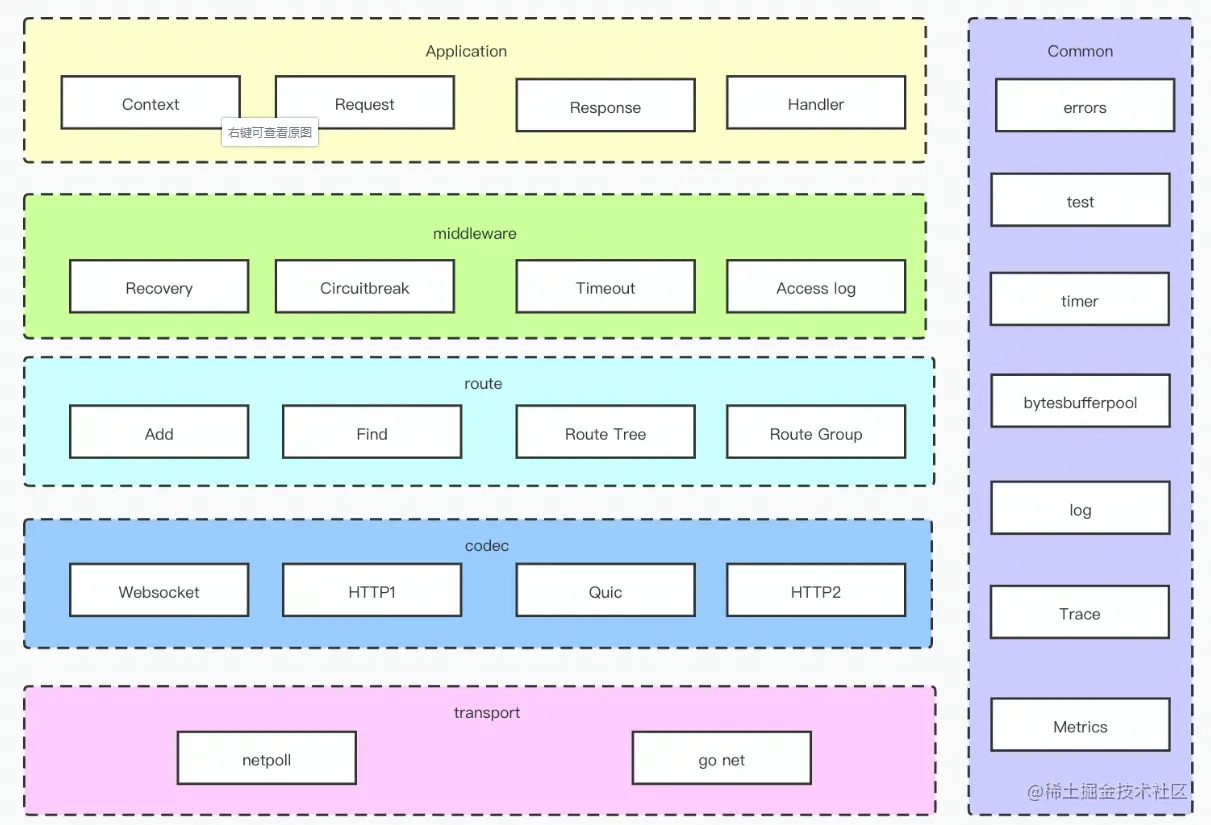 image-20220601170014906