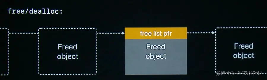 截屏2021-02-28 下午1.58.22.png