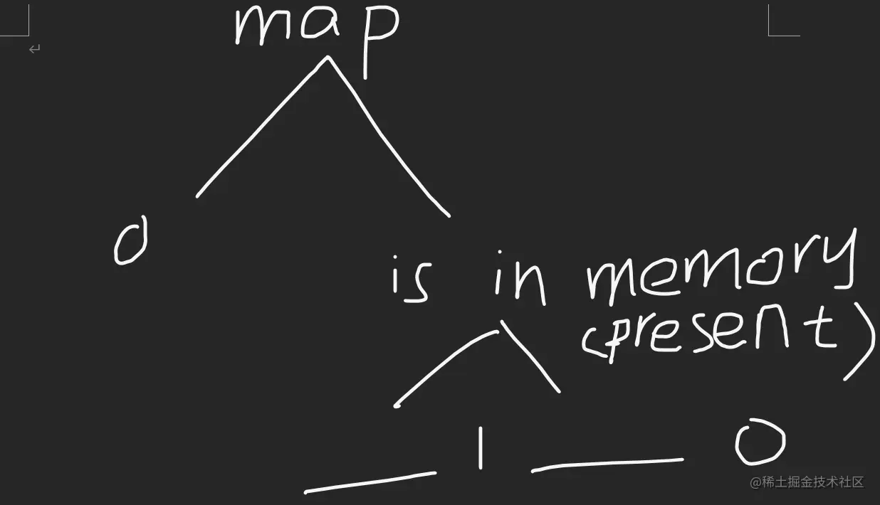 image-20221213214123389