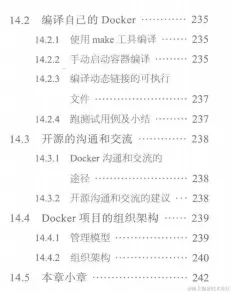 首次公开！华为顶级团队合编300页Docker进阶手册，理论实战双收