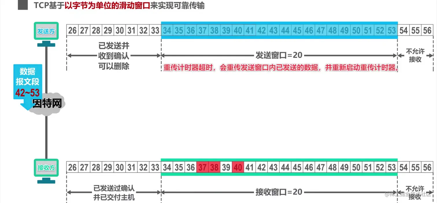 image-20211030163121889