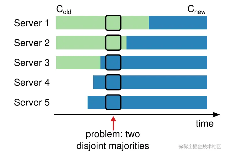 image-20220818051635654