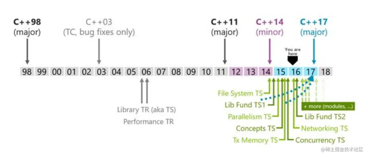 image-20210519094408496