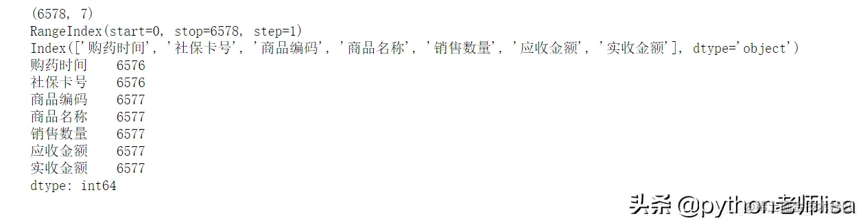 Python数据分析案例-药店销售数据分析