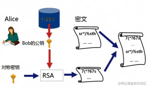 image-20220123160511918