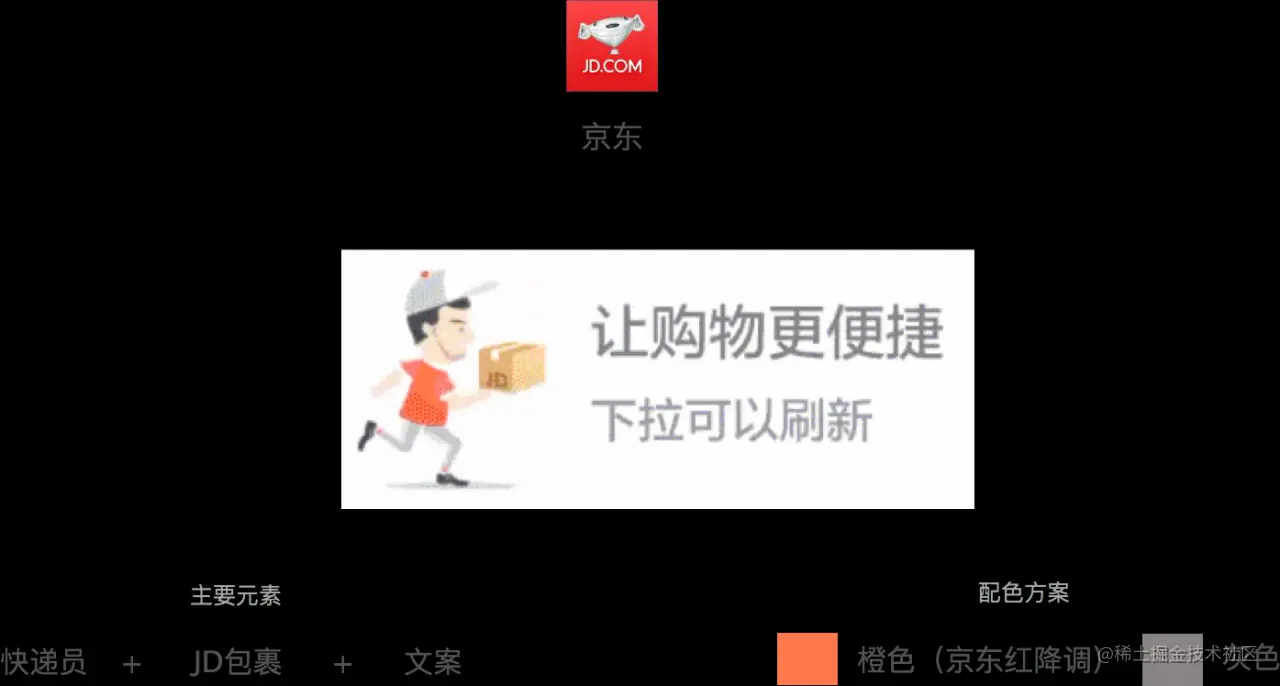 浅谈“加载刷新”与“品牌设计”的思考