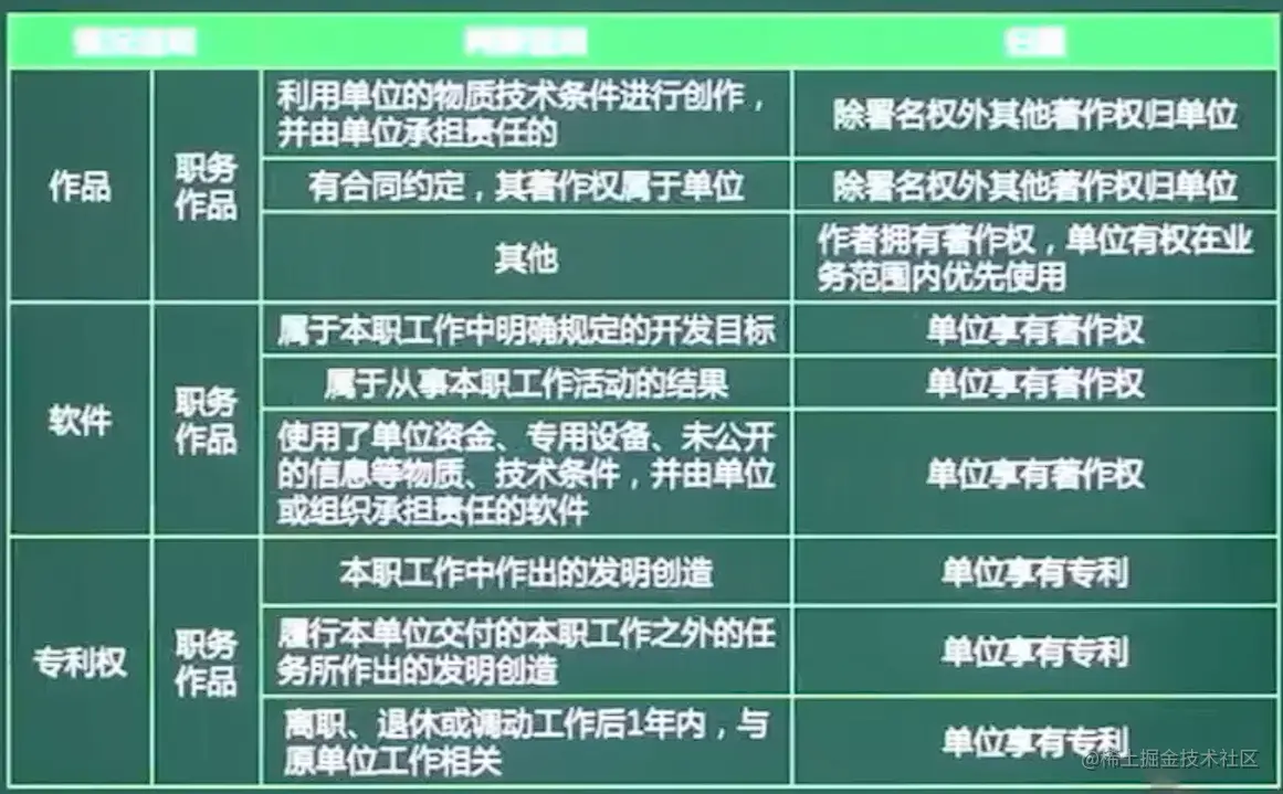 image-20211030162902791