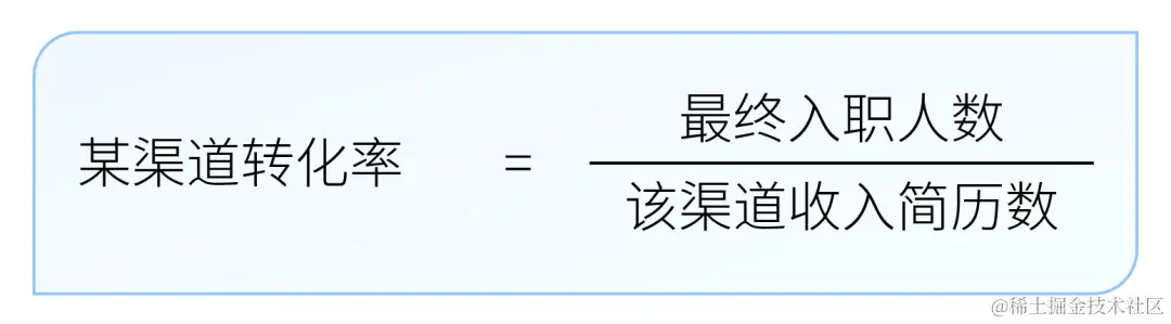 招聘某渠道转化率计算公式-用友大易智能招聘系统