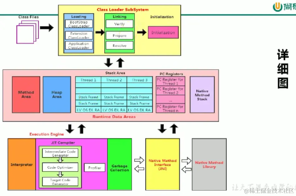 image-20230419232101134