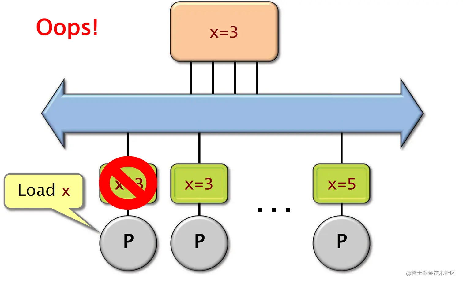 image-20230206202435514