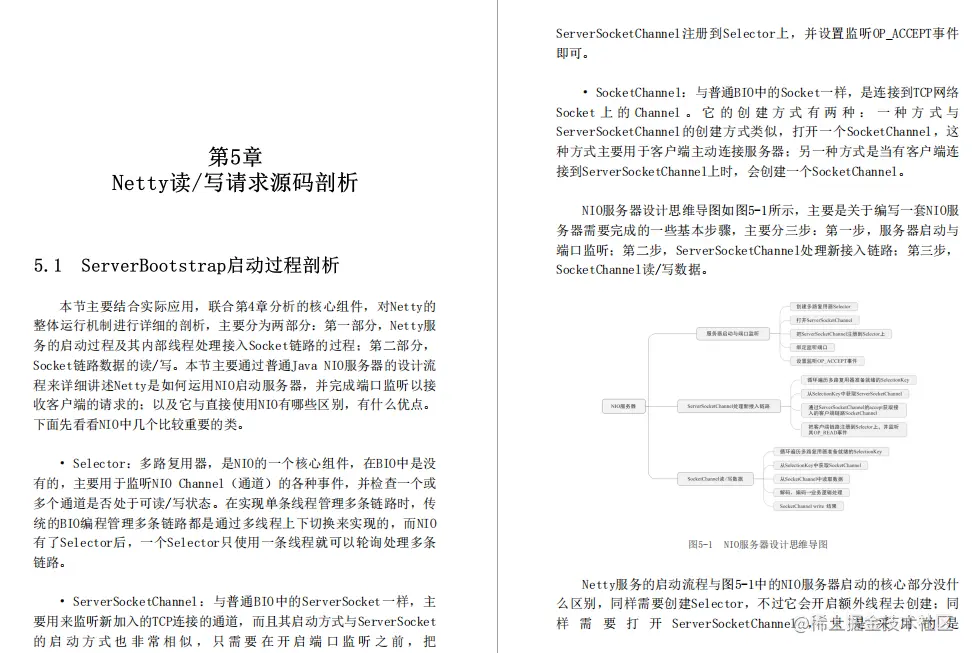 网易游戏部门Java架构师必看的“完美版”Netty源码笔记