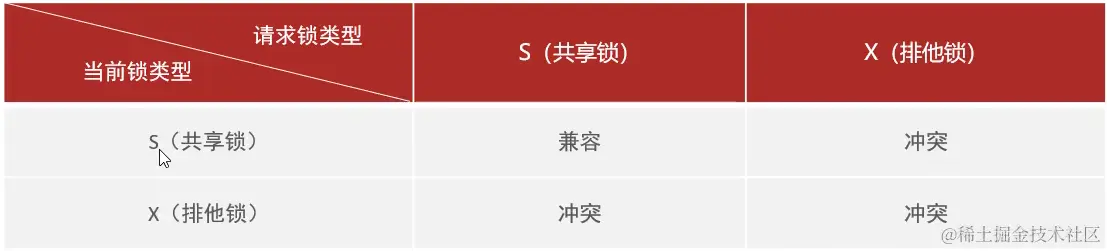 image-20230318200503571