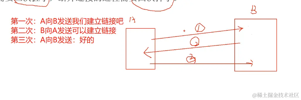 image-20220219161328816