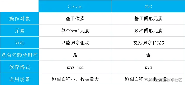 1487709-20190809150321714-50339721