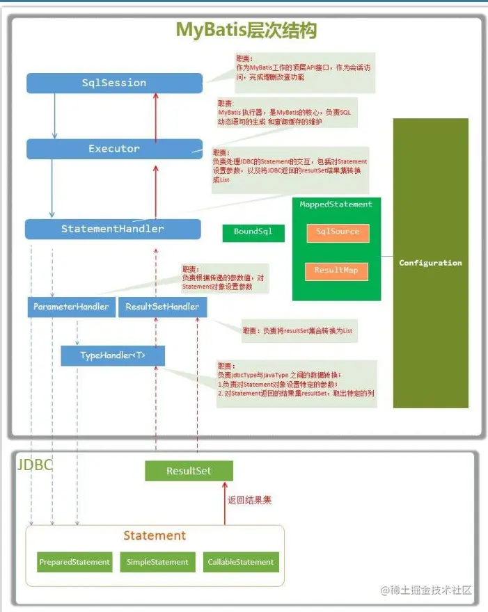 image-20220213180432930