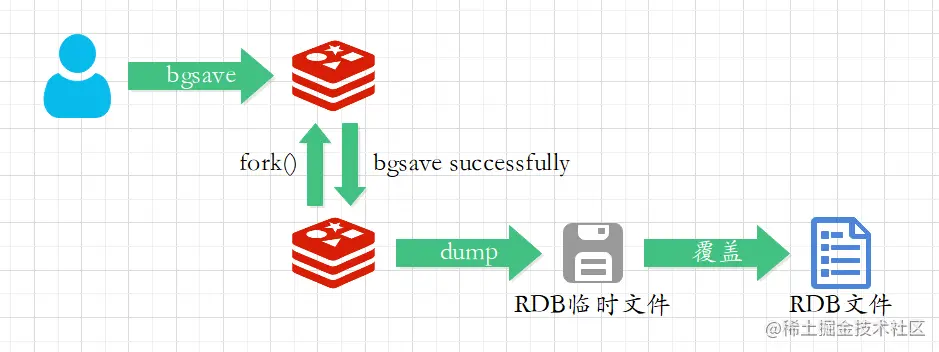 image-20230319133337021