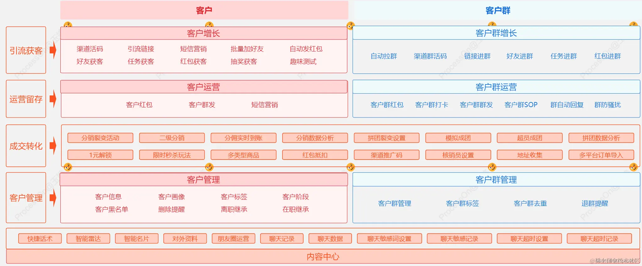 c08f88a463694e6d83da8f47be484cc8.png