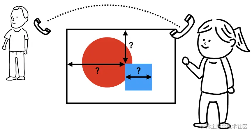 真人传真机游戏