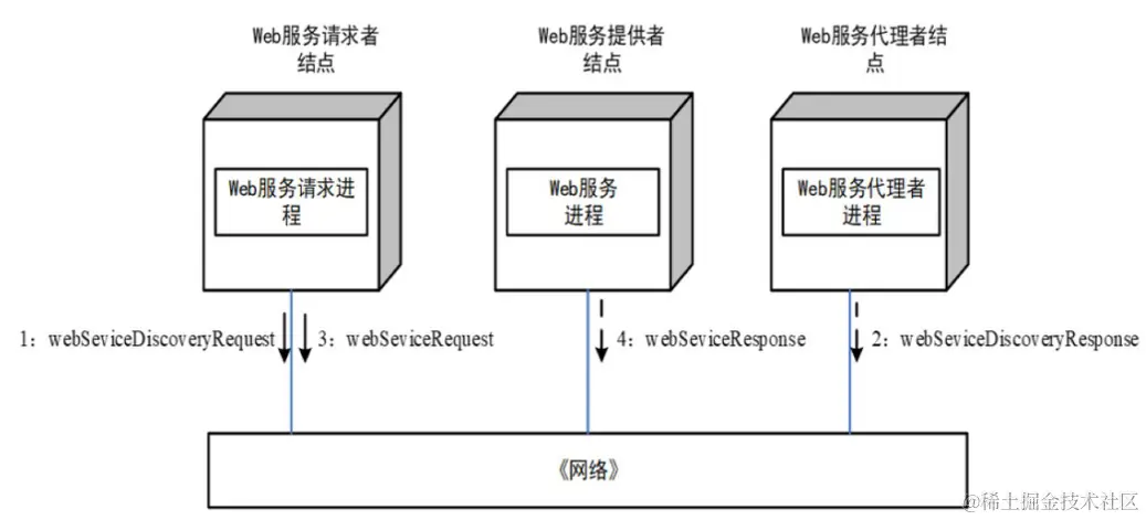 image-20231007150016394