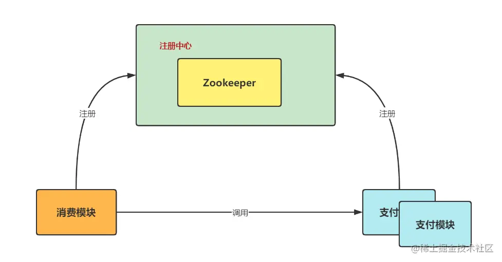 image-20211116133548481