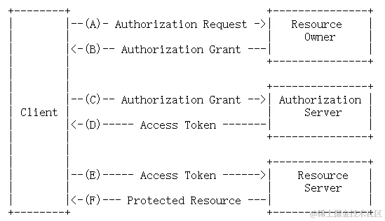 image-20210921205657426