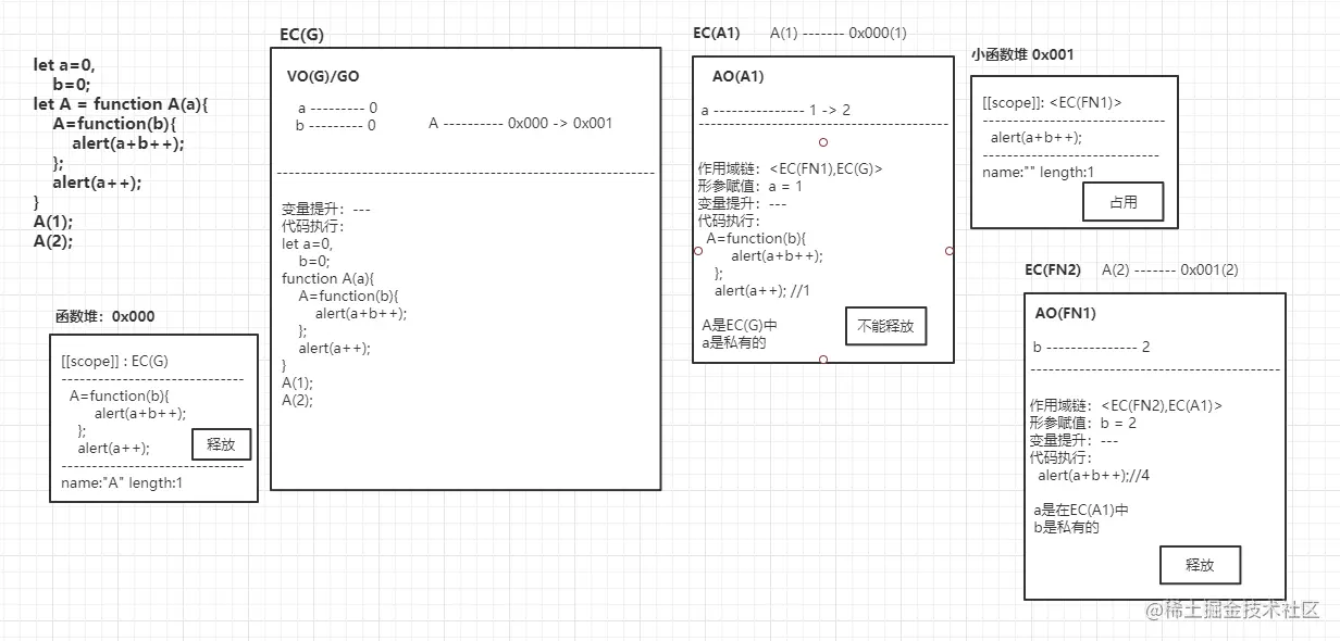 Snipaste_2021-07-29_17-13-23