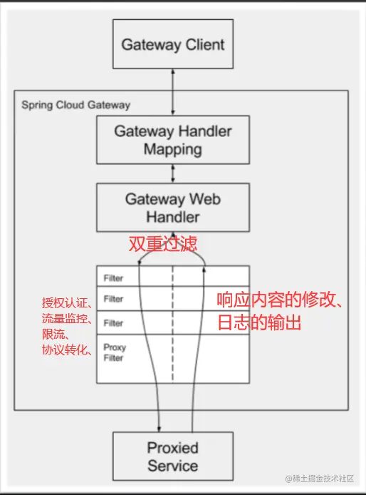 image-20221004205510505