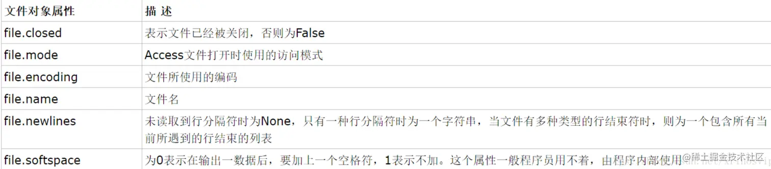 image-20211017174636059