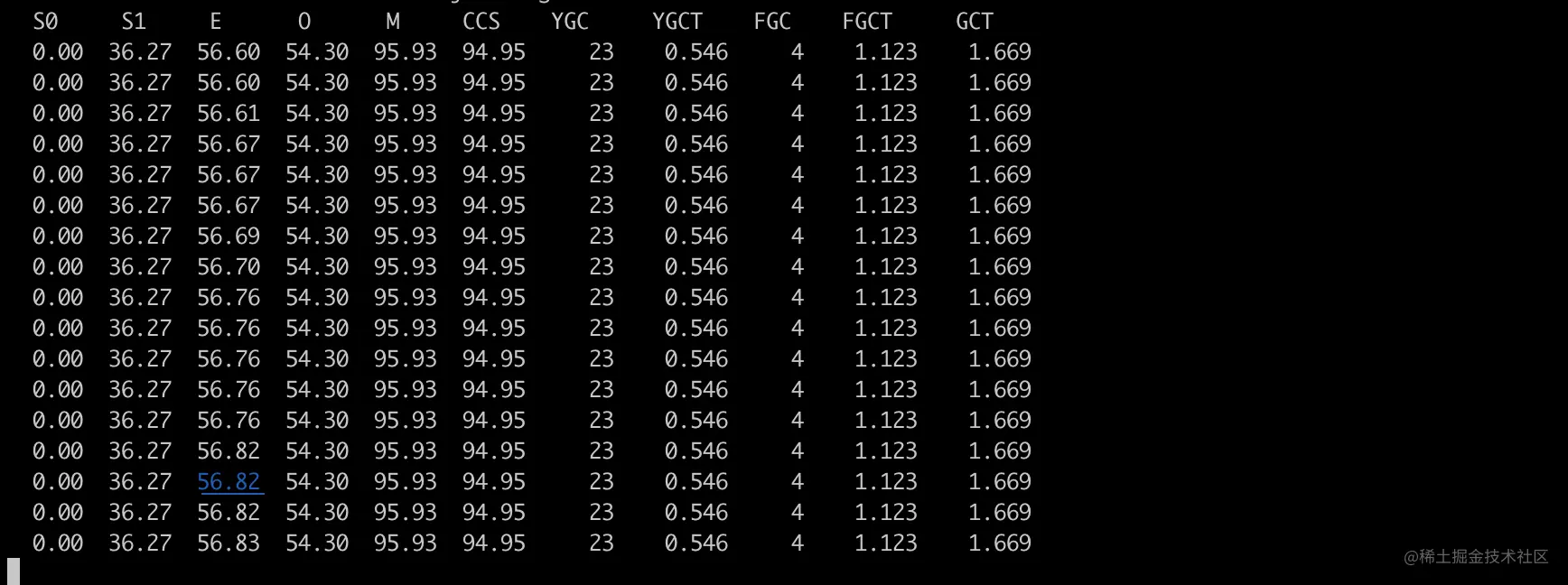 jvm6