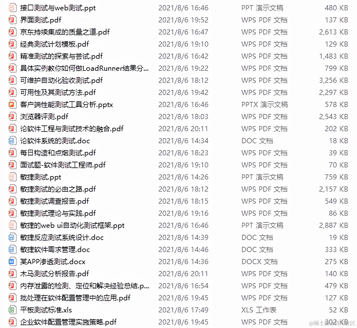 没有测试用例，我凭什么跟研发刚正面？三年外包走出来的测试总监