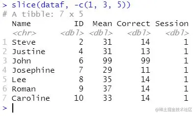 how to remove rows in R