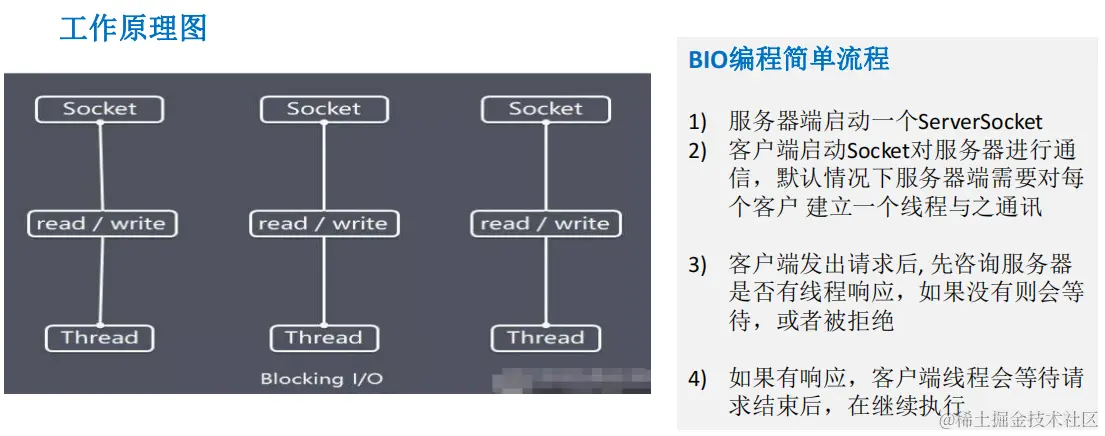 image-20230114032739053