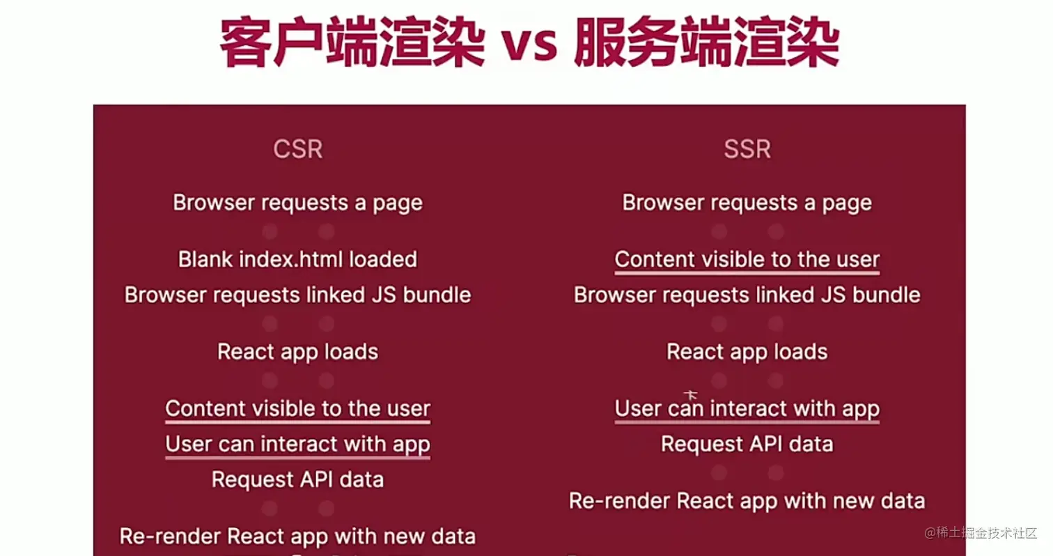 image-20210601215950782