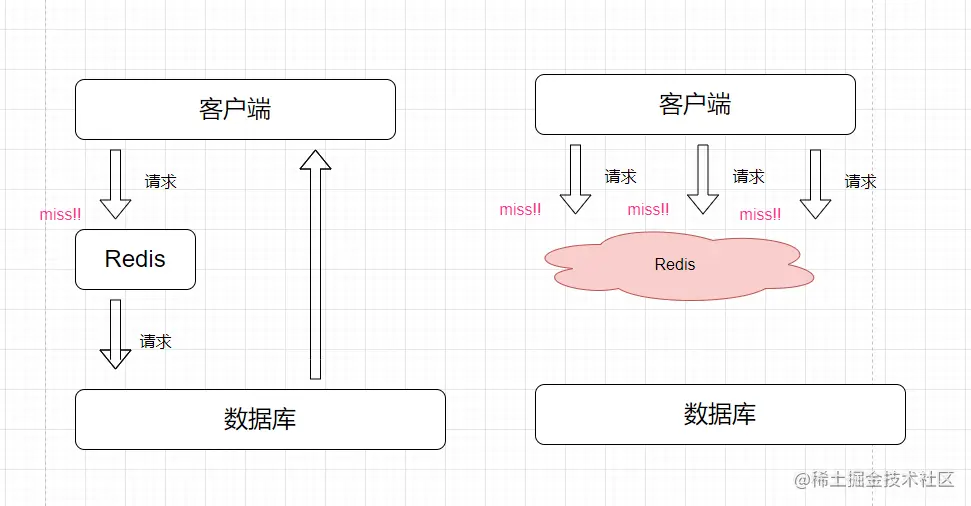 image-20221022193057912