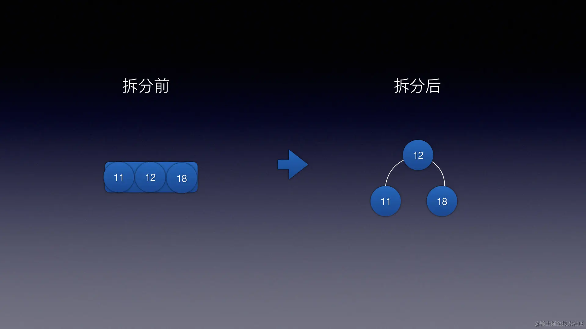 image-20220711134400913