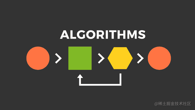Algorithms 算法