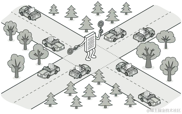 中介者设计模式