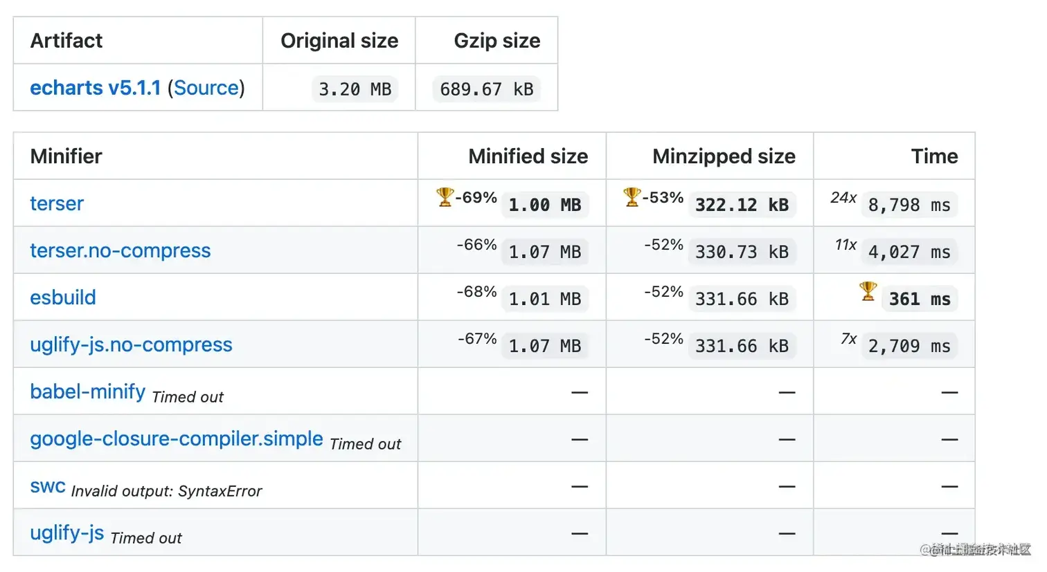 Pasted image 20220811115912.png