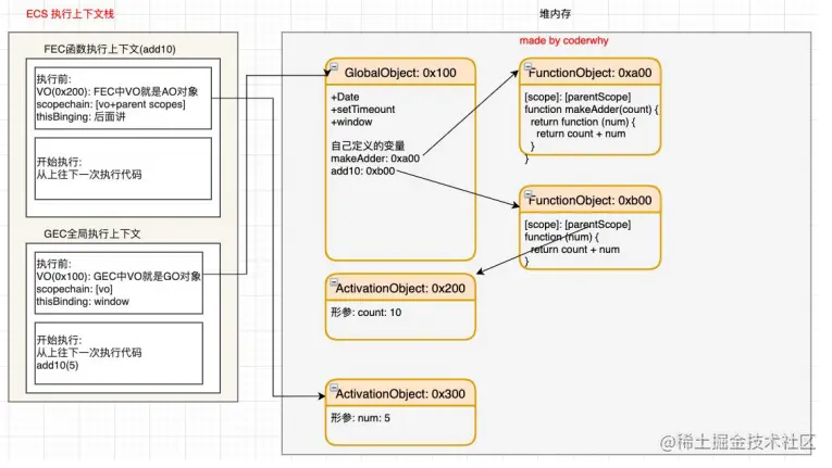 image-20220224001521304